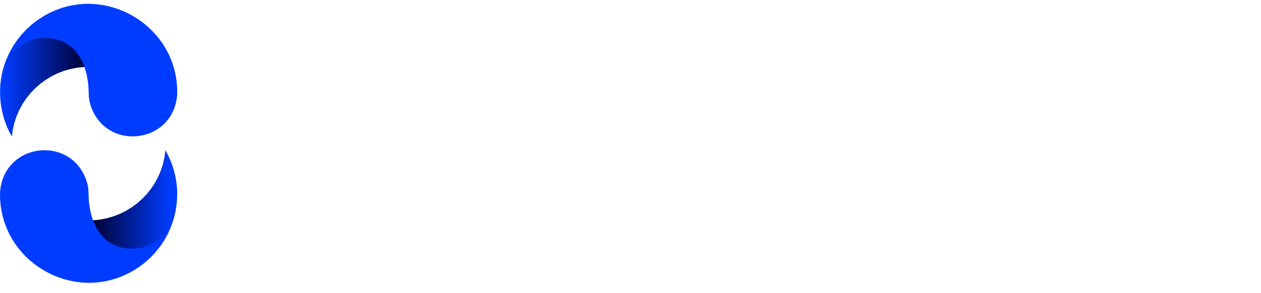 SecureTransfer